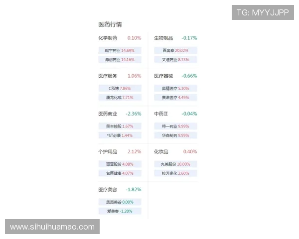 华体会体育正规网址常见风险与防范措施帮助用户避免账号被盗等安全隐患